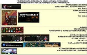 dnf幸运星在哪里使用，dnf光环传送功能怎么用