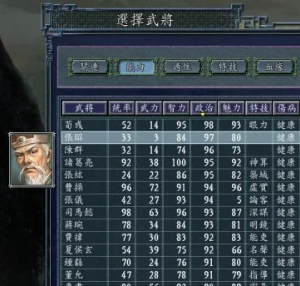 《三国霸业1》特殊武将等级解析与战斗力排行