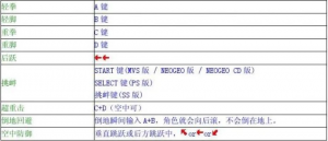 拳皇97出招表手柄按键 拳皇97出招表手柄按键教学