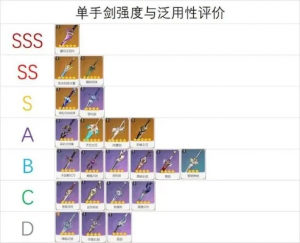 原神攻速提升攻略：武器角色搭配技巧，高效输出指南