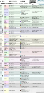 冒险岛圣光伤害提升攻略：技能搭配与装备选择