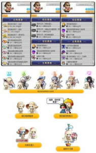 冒险岛方丈120级挑战攻略：组队战法与技巧解析
