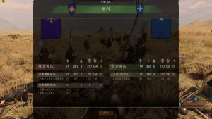 《骑马与砍杀2》增兵攻略：全面提升部队实力的秘诀