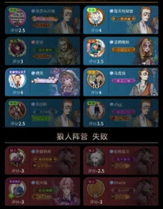 狼人杀攻略：赢比赛、神职表现、团队贡献赢取荣誉值