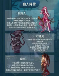 狼人杀攻略：角色技能解析与游戏策略全解析