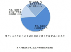球球大作战未成年人游戏时间规定及防沉迷系统说明