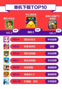 单机清屏游戏排行榜推荐-单机清屏游戏推荐