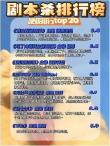搞笑游戏难度排行榜大全-搞笑游戏难度排行
