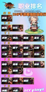dnf手游60级汉铁-DNF手游汉铁旅游指南