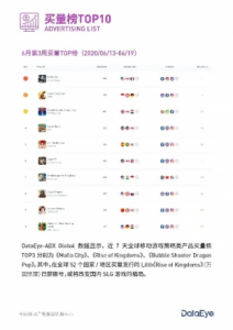 外国slg手游排行榜-外国SLG手游排行榜