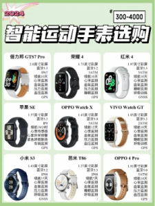 大内存游戏手表排行榜-大内存游戏手表推荐