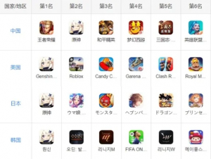 十大绅士手游合服排行-绅士手游合服排行