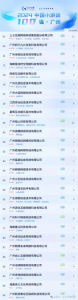 小度读心术游戏排行榜-小度读心术游戏排行