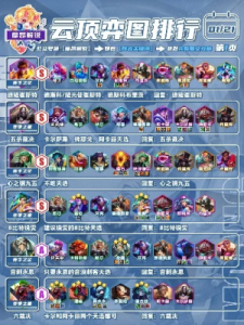 双人云顶类游戏排行榜