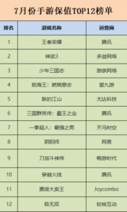 平民手游排行榜17q-平民手游推荐排行