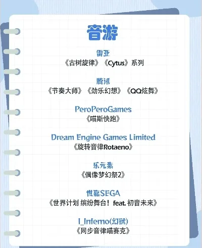 好玩节奏类游戏排行榜-节奏游戏文化之旅