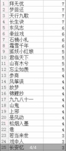 古风手游前十名排行榜-古风手游排行榜