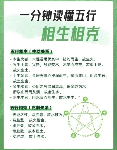 相生相克的手游排行榜-相生相克手游推荐