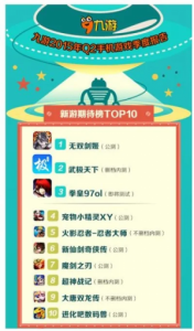 九游小游戏大全排行榜