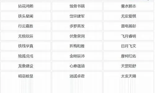 游戏好名字排行榜大全-好的游戏名榜单