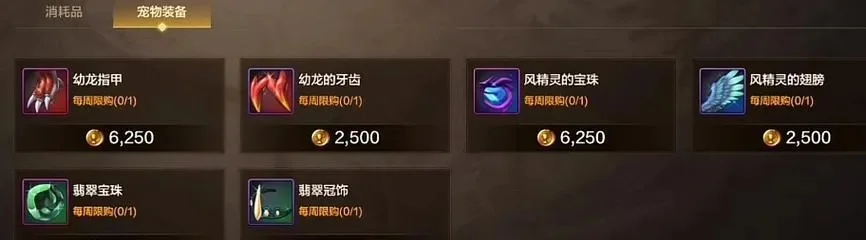 dnf手游消耗品-dnf消耗品使用指南