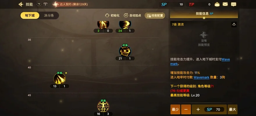 dnf手游瞎子刻印-瞎子刻印系统解析