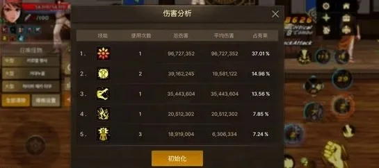 dnf手游百花强吗-DNF手游百花强度如何