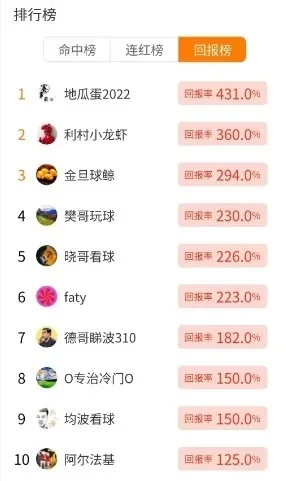 手游桌球网红排行榜-手游桌球网红排行