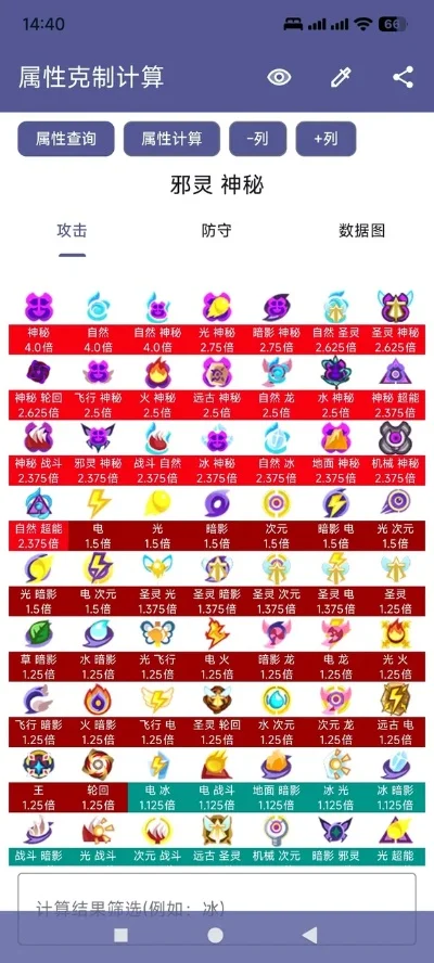 最克命的手游排行榜-克命手游禁忌榜