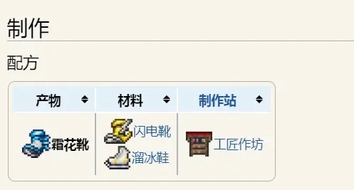 泰拉瑞亚霜花靴合成-霜花靴合成指南