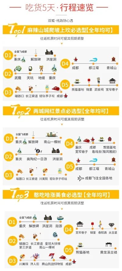 全网游戏预约排行榜-游戏预约助旅行规划