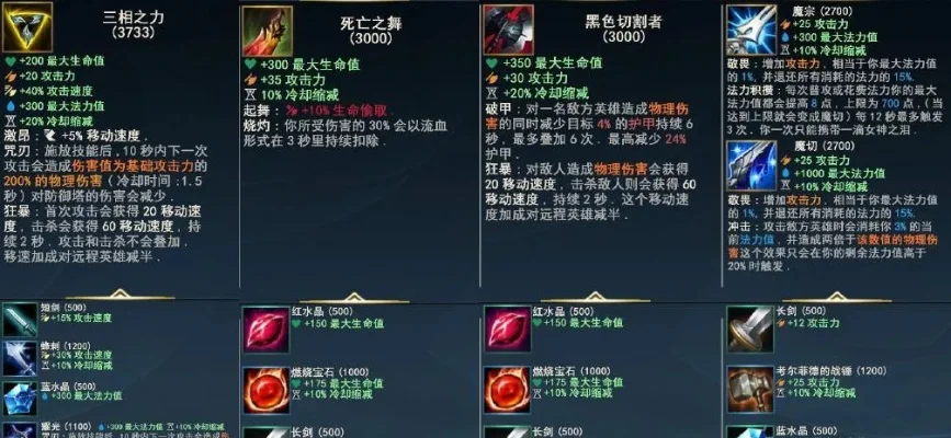 武器打野出装-武器打野出装指南