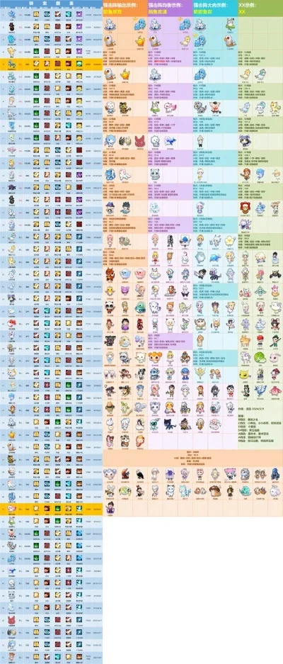 游戏对战宠物排行榜-宠物对战排行榜