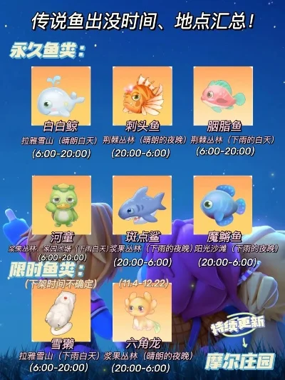 摩尔庄园刺头鱼-勇敢者刺头鱼冒险