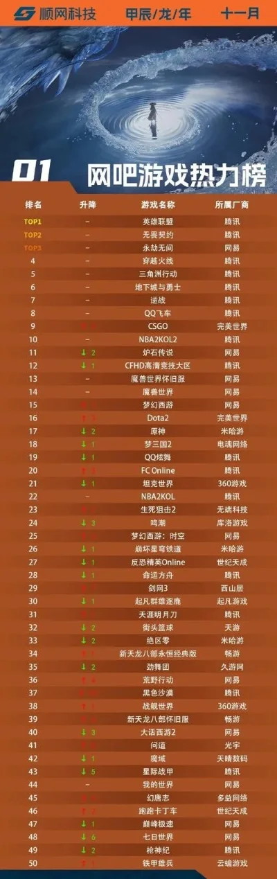 经典打怪游戏排行榜-经典打怪游戏盘点