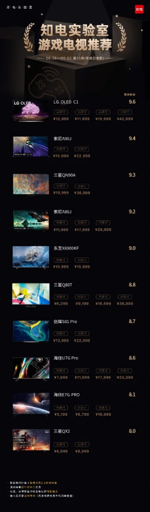 探险类的游戏排行榜-探险游戏虚拟奇境