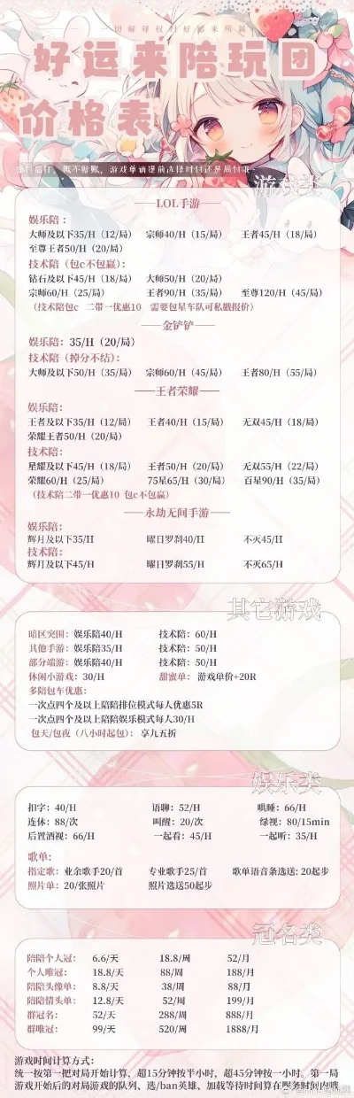 陪玩热门手游排行榜-热门手游排行榜