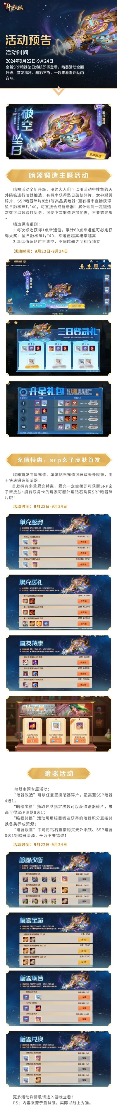 鹏程手游武器排行榜-鹏程手游武器排行