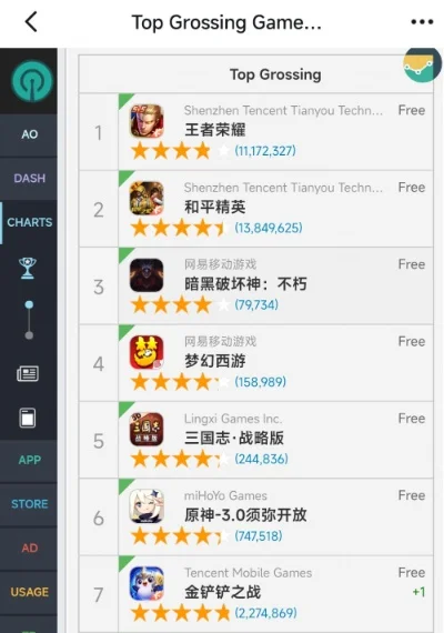 骑士方块游戏排行榜-骑士方块荣耀排行榜