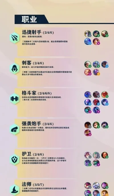 金铲铲怎么凑羁绊-金铲铲羁绊策略技巧