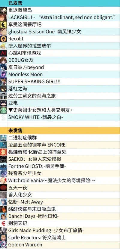 风来之国游戏排行榜-风来神国旅行指南