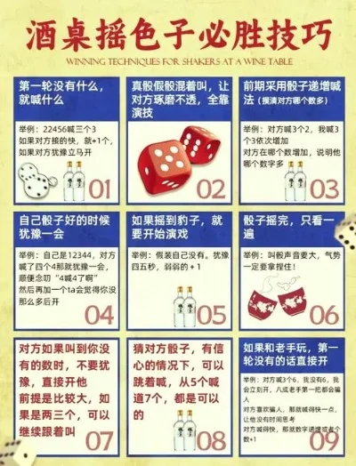 酒吧筛子游戏排行榜-全球酒吧筛子游戏指南