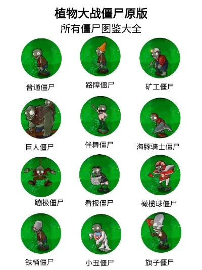 推荐冒险僵尸游戏手游排行榜-冒险僵尸手游推荐榜