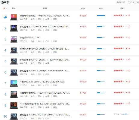 十大狙击电脑游戏排行榜-狙击游戏十大排行榜