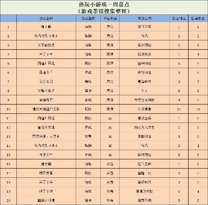 手游不氪金的篮球游戏排行榜-不氪金玩转篮球手游
