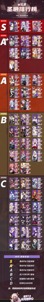 放置抽卡游戏推荐手游排行榜-放置抽卡游戏推荐