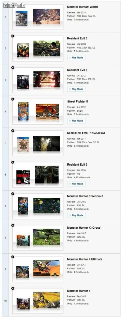 怪物猎人2游戏排行榜在哪-怪物猎人2排行榜查找方法