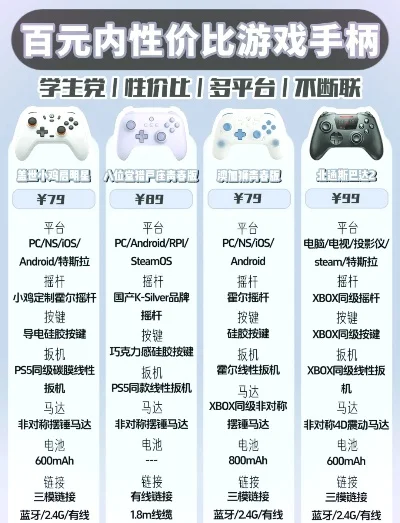 手机游戏手柄排行榜推荐-手机游戏手柄推荐排行