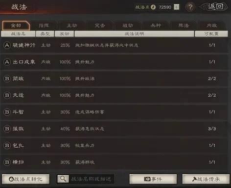 各个游戏的战法排行榜名字-游戏战法名字解析