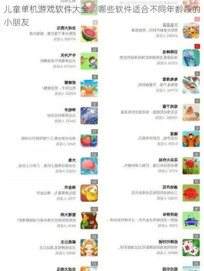 幼儿中文单机游戏排行榜-幼儿中文单机游戏推荐